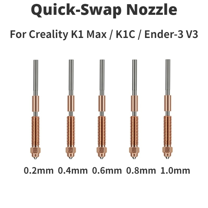 مجموعة فوهة يونيكورن سريعة الت - مراجعة Ender 3 Upgrade Kit وسعره