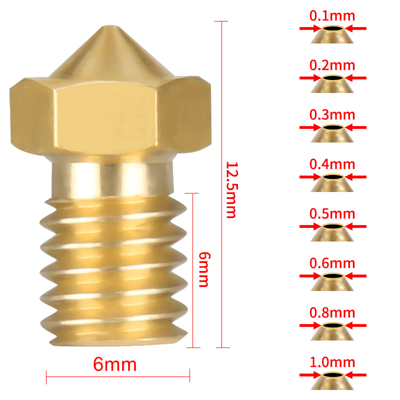فوهة طابعة ثلاثية الأبعاد E3D  - مراجعة 3D Printing Titanium وسعره