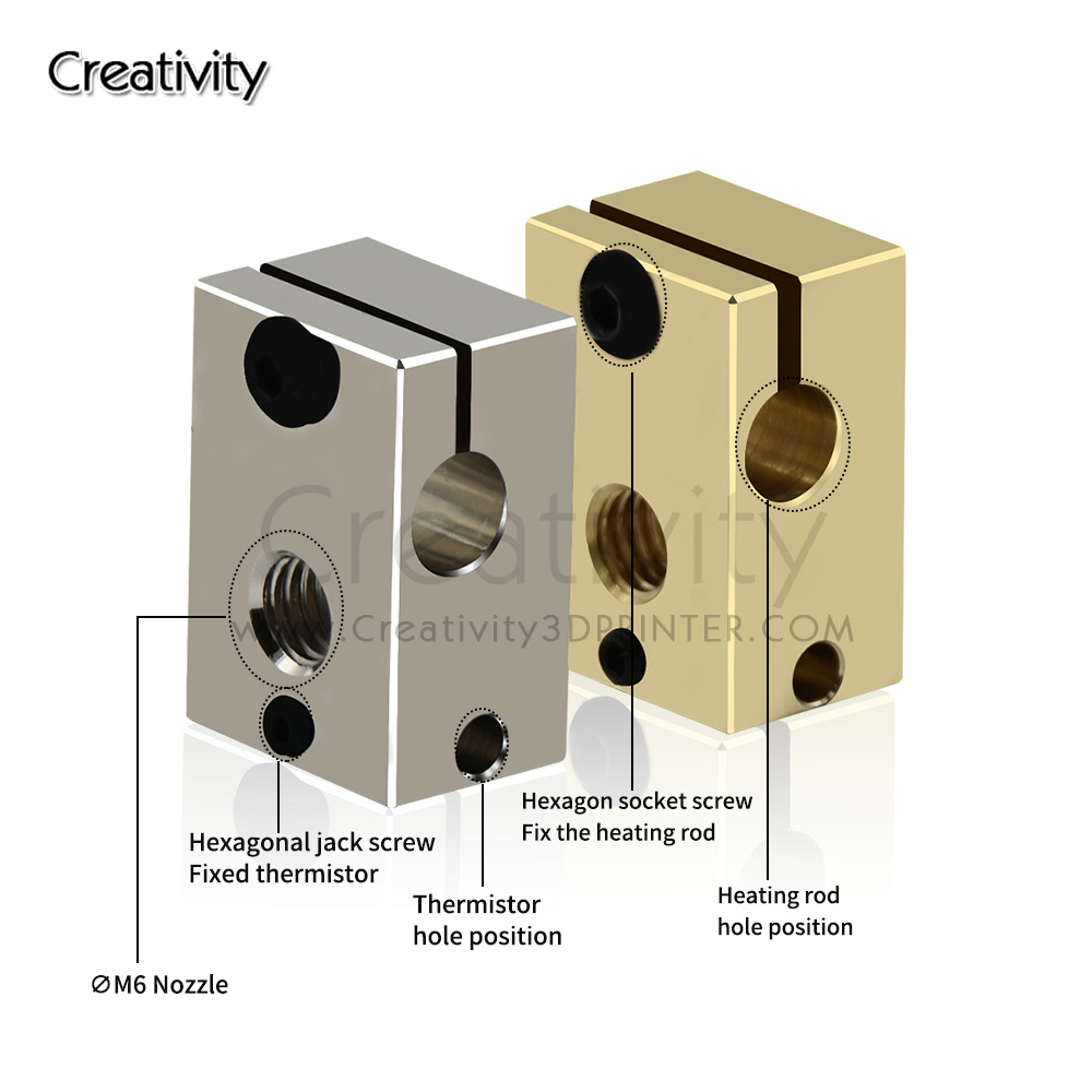 كتلة تسخين V6 PT100 من النحاس  - مراجعة 3D Printing Titanium وسعره