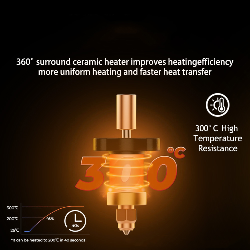 Hotend ل أندر 3 V3 KE السيرامي - مراجعة Ender 3 Upgrade Kit وسعره