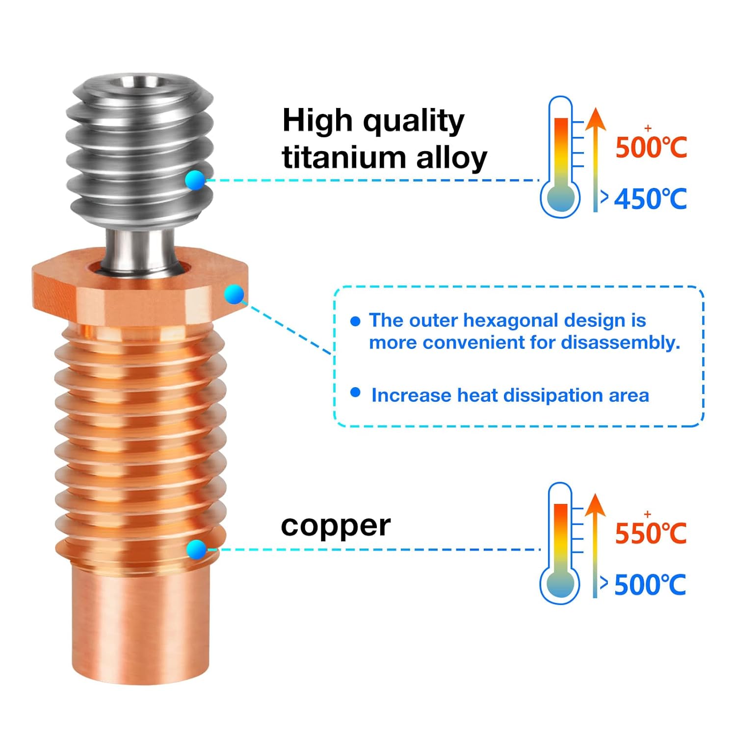 2 قطعة E3D V6 Hotend Heatbreak - مراجعة 3D Printing Titanium وسعره
